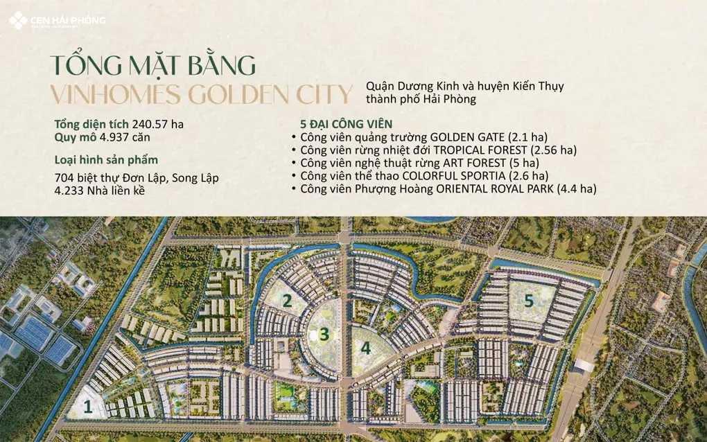 Phân khu Thiên Hà Vinhomes Dương Kinh