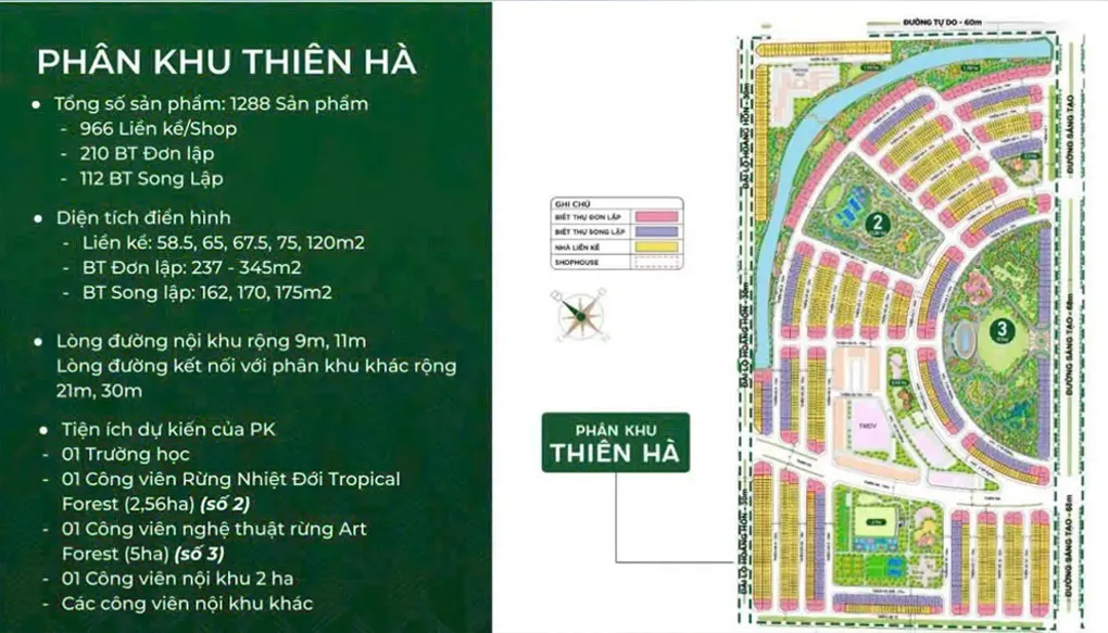 Phân khu Thiên Hà Vinhomes Golden City