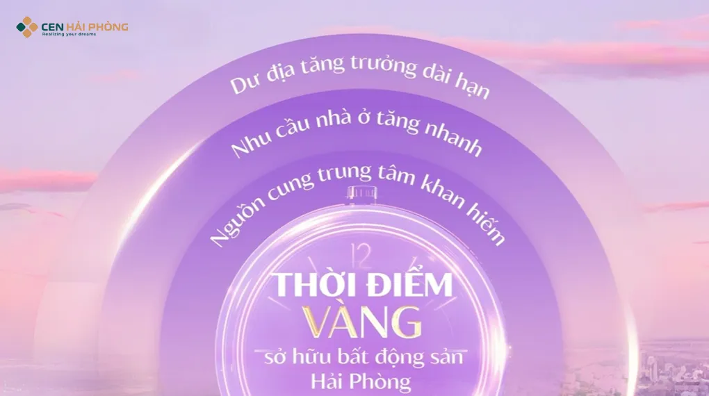 Vì sao tỷ suất cho thuê tại Hải Phòng vượt xa Hà Nội?