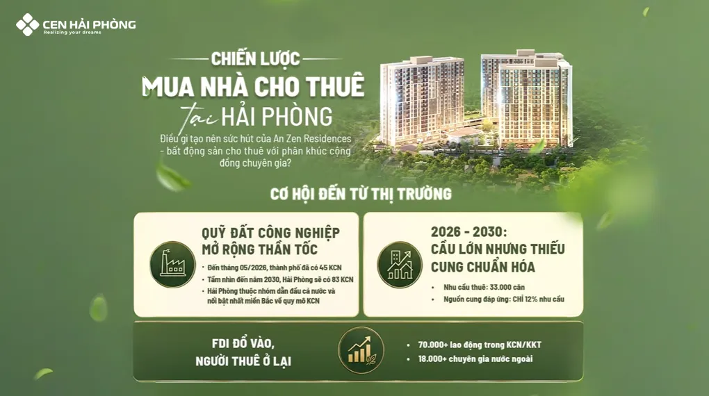 An Zen Residences - Đón đầu dòng tiền từ chiến lược mua nhà cho thuê